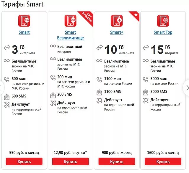 Выгодный тариф МТС С интернетом безлимитный. Самый выгодный тариф МТС С безлимитным интернетом. Тарифы МТС С безлимитным интернетом. МТС интернет безлимит. Мтс сколько за месяц