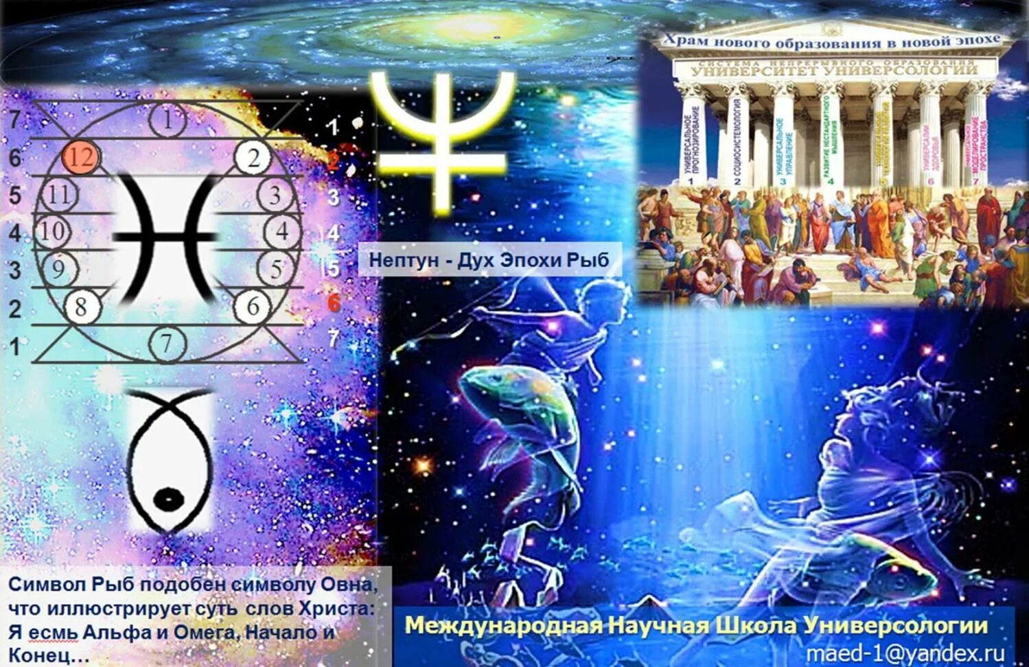 Универсология. Символ Нептуна в астрологии. Знак гороскопа рыбы. Астрологический символ Нептун.