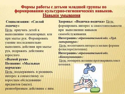 Навыки в подготовительной группе