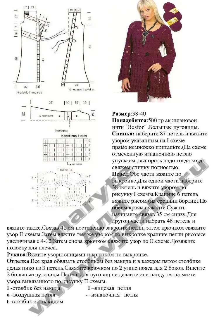 Вязаное ажурное пальто спицами схемы. Ажурное летнее пальто спицами для женщин. Вязаное пальто крючком для женщин с описанием и схемой. Схема вязания пальто крючком.