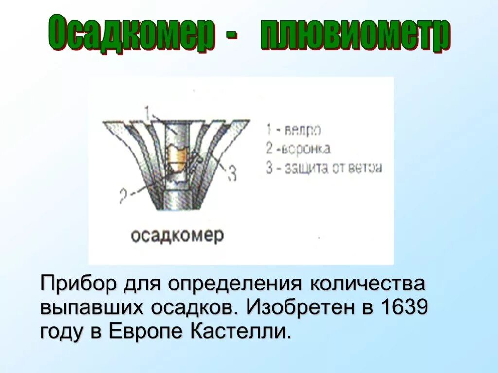 Осадкомер Кастелли. Прибор осадкомер география 5 класс. Прибор для определения количества осадков. Прибор для измерения количества выпавших осадков.