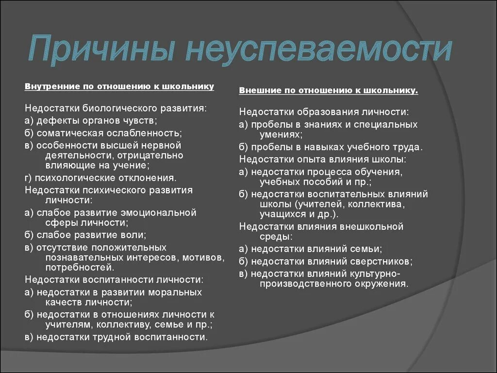 Причина неуспеваемости ученика. Психологические причины неуспеваемости младших школьников таблица. Причины неуспеваемости младших школьников. Причины школьной неуспеваемости. Основные причины неуспеваемости школьников.