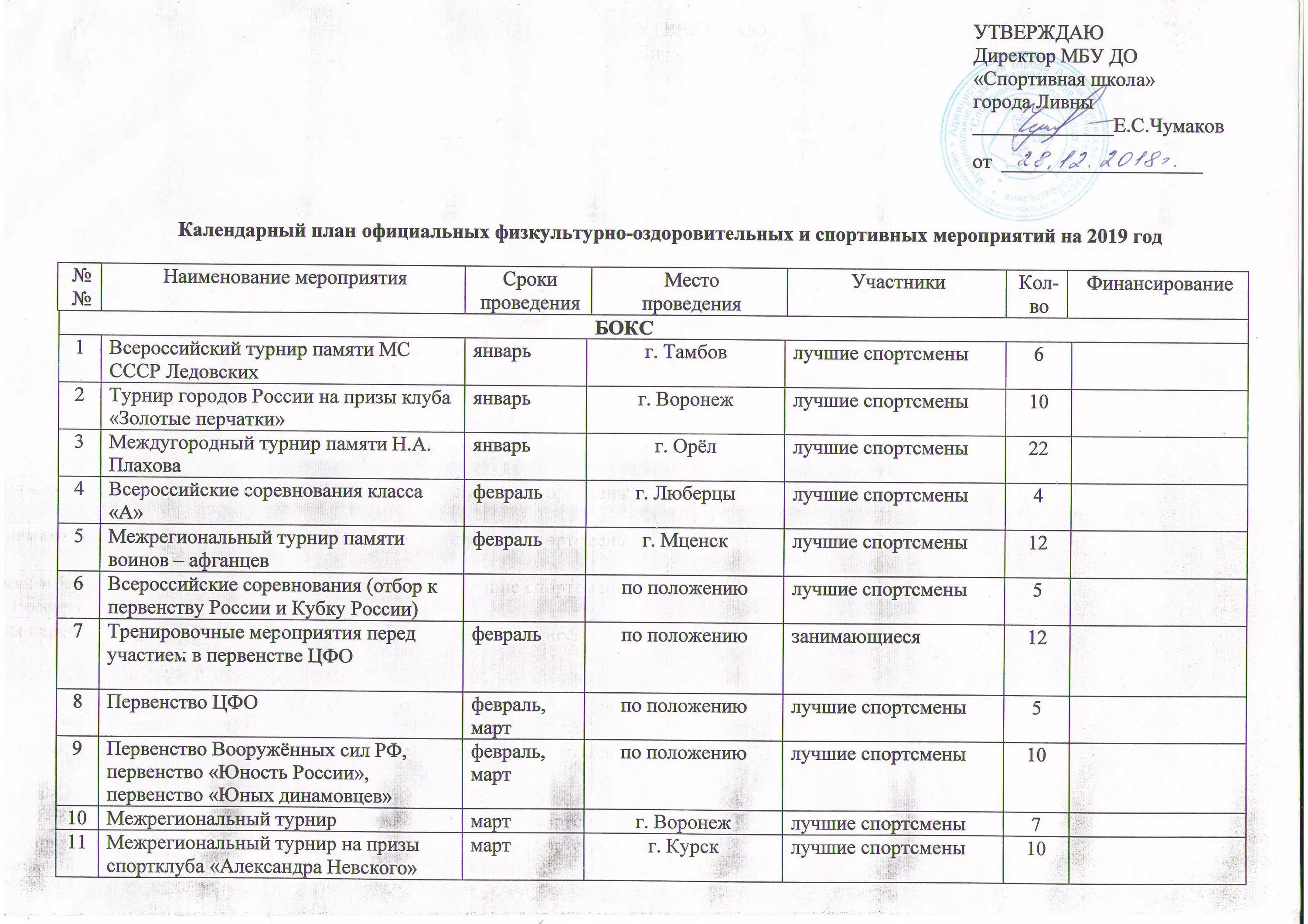 план физкультурных и спортивных мероприятий. расписание спортивных мероприятий в школе. календарь спортивных мероприятий 2024. календарь спортивных мероприятий 2024. афиша спортивного мероприятия.