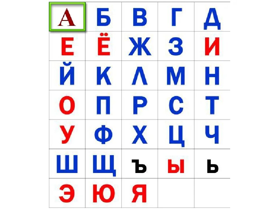 Картинку алфавита по порядку. Буквы русского алфавита. Русский алфавит таблица. Алфавит по буквам. Буквы для разрезной азбуки.