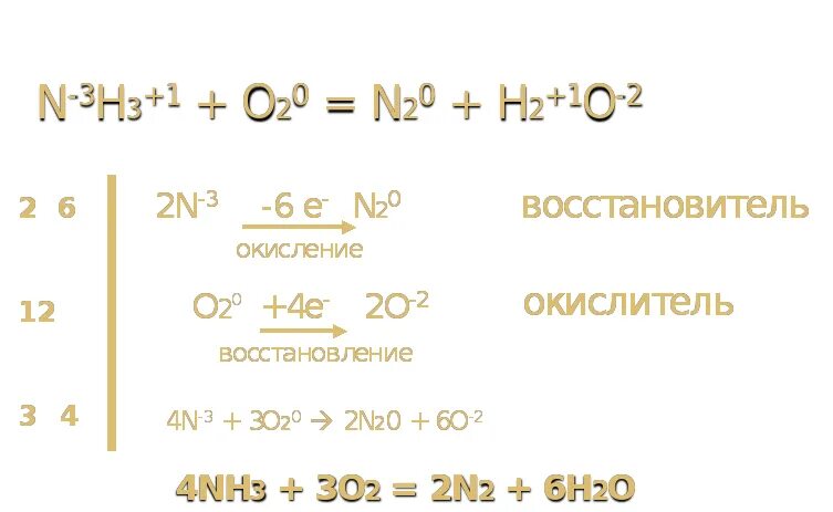 Схема электронного баланса аммиака. Горение аммиака электронный баланс. Уравнение горения аммиака электронный баланс. Уравнение реакции горения аммиака.