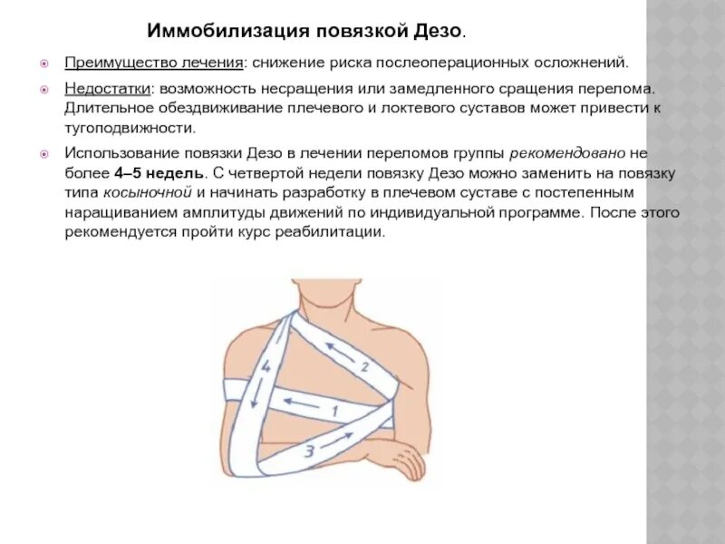 Плечевая повязка алгоритм. Иммобилизация повязкой Дезо. Повязка Дезо при переломе ключицы алгоритм. Наложение повязки Дезо алгоритм. Повязка Дезо показания.