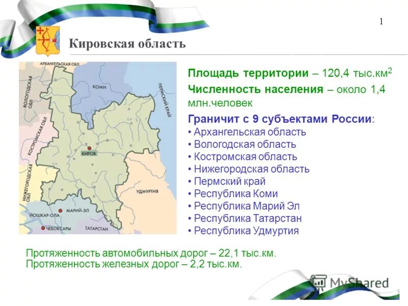 карта кировской области с районами и городами. площадь территории кировской области. карта лесного фонда кировской области. карта кировской области с районами. население кировской области.
