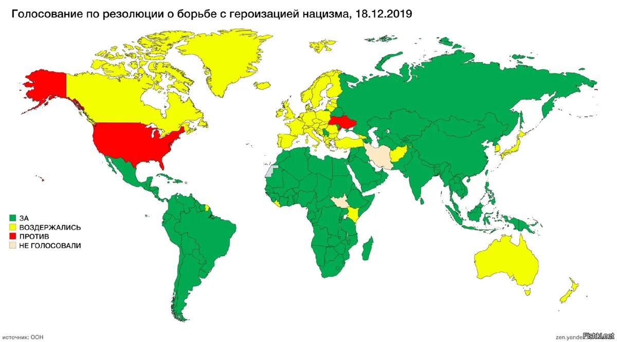 Страны отказавшиеся от мир