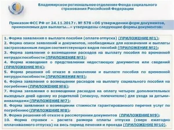 Фсс документы