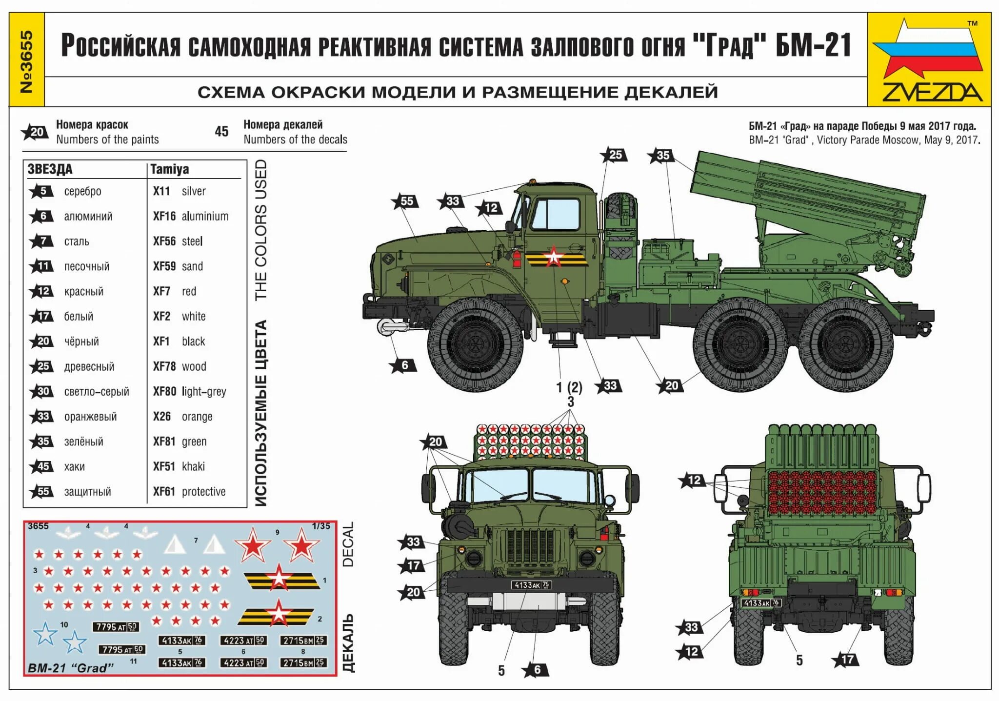 Дальность поражения рсзо. БМ-21-1 град ТТХ. РСЗО БМ-21 град дальность стрельбы. Российская самоходная реактивная система залпового огня "град" БМ-21. БМ-21 град дальность поражения.