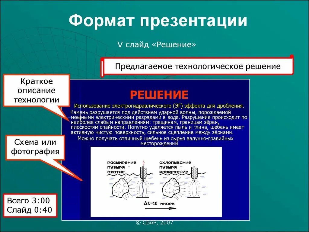 Презентация формат ppt