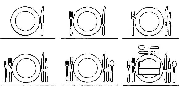 Нож и вилку относительно тарелки. Сервировка стола столовые приборы схема. Схемы правильного использования столовых приборов. Схема сервировки стола для дошкольников. Правильная сервировка столовых приборов в детском саду.