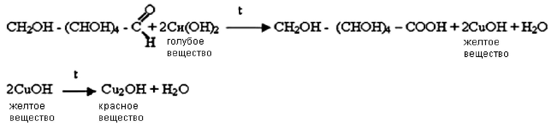 Cu2 oh 2co3. Реакция медного зеркала с глюкозой. Реакция медного зеркала с глюкозой уравнение. Реакция медного зеркала Глюкоза+cu(Oh)2. Глюкоза реагирует с гидроксидом меди 2.