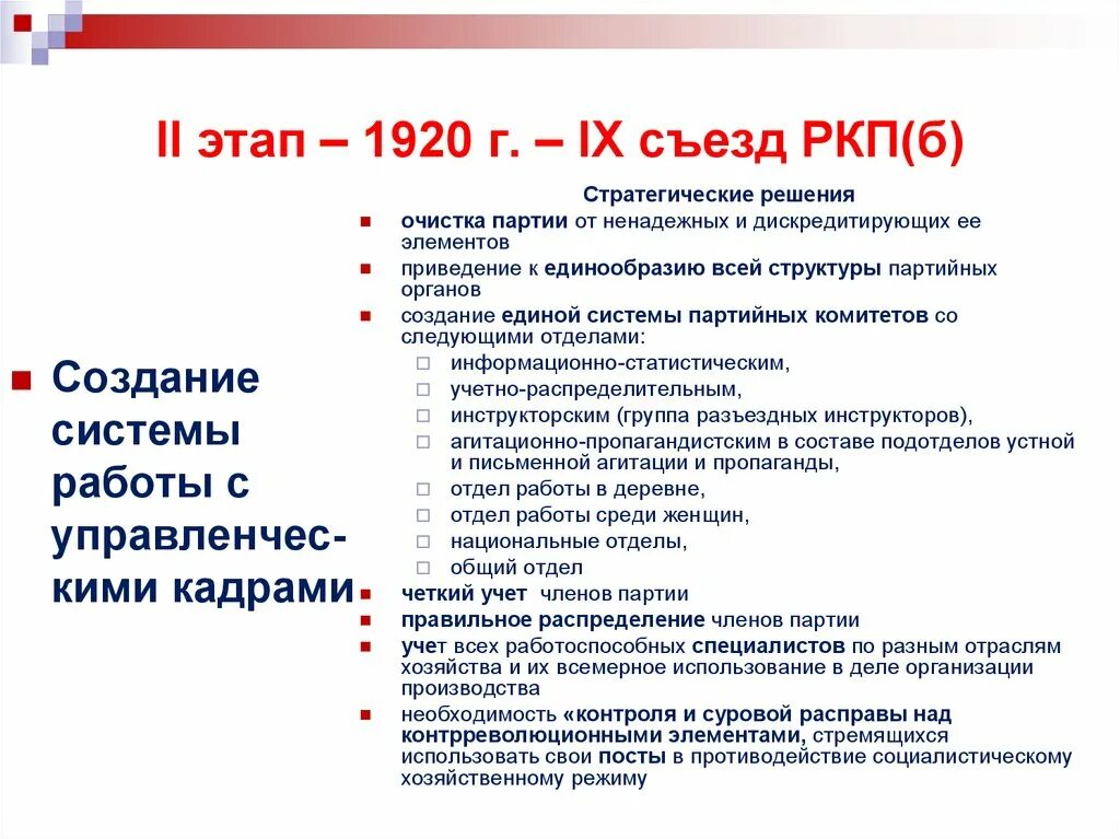 IX съезд РКП(Б). Структура РКП Б. Решения 10 съезда РКП Б. IX съезд РКП Б решения. X съезд партии новая экономическая политика