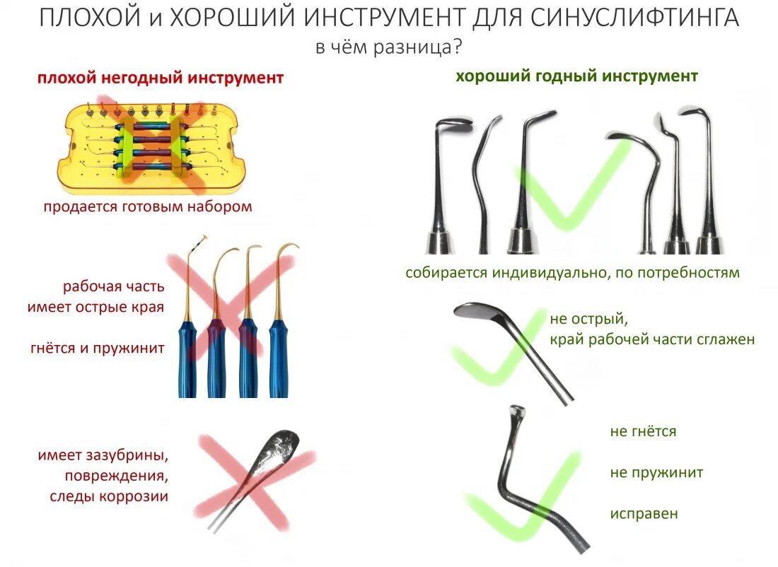 В чем основное различие универсальных графических. Зоноспецифические кюреты Грейси. Кюреты Грейси классификация. Инструменты для синуслифтинга. Кюреты для синус лифтинга.