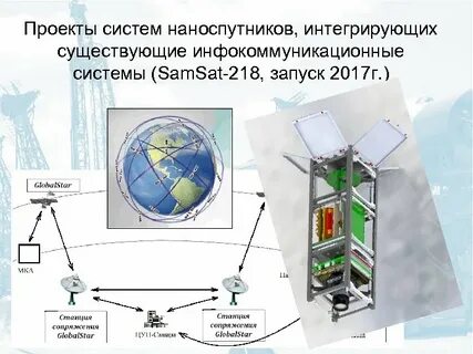 Обзор существующих систем