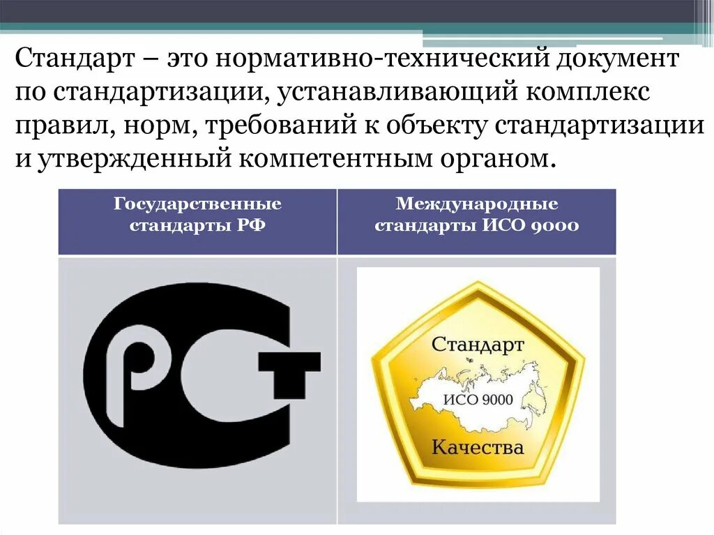 Система стандартизации качества продукции. Стандарт это нормативный документ. Нормативные и технические документы по стандартизации. Стандартизация на предприятии. Стандарт это в стандартизации.