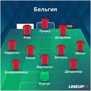 Квалификация бельгия