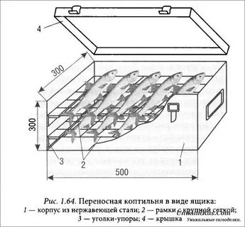 Коптильня для копчения чертеж