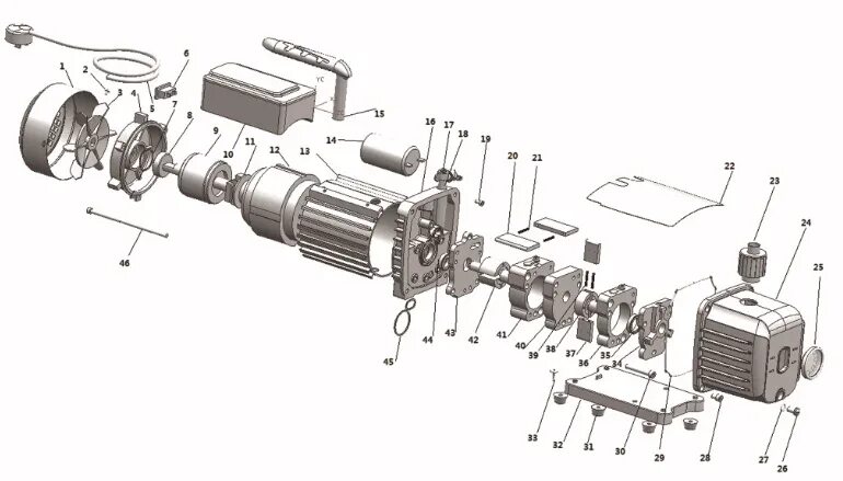 China Single Stage Liquid Ring Vacuum Pump Manufacturers Suppliers Factory - OEM