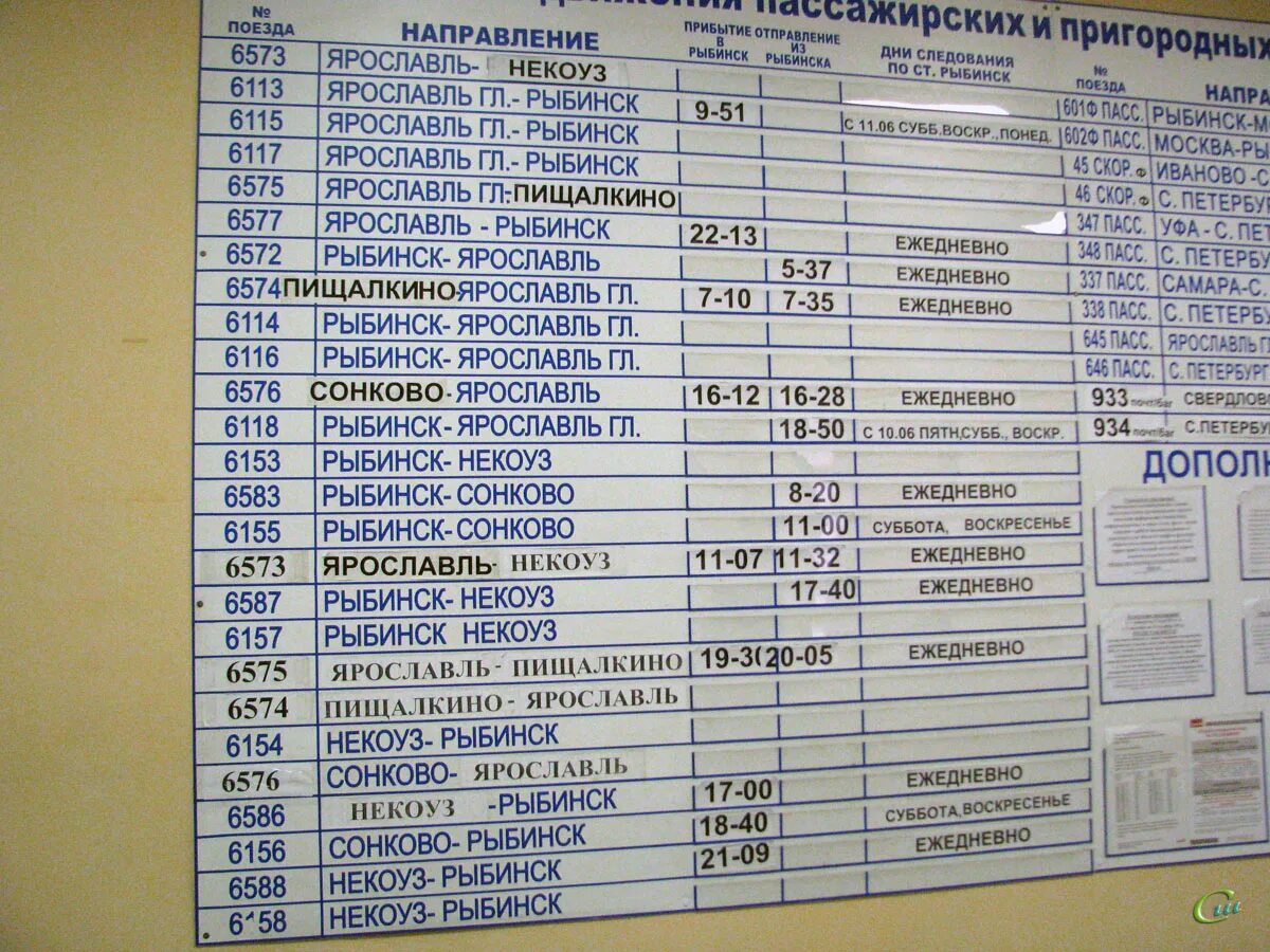 Расписание поездов рыбинск тихменево. Расписание пригородных поездов Рыбинск. Расписание поездов Рыбинск Некоуз. Расписание поездов Рыбинск Пищалкино. Расписание пригородных поездов Рыбинск Ярославль.