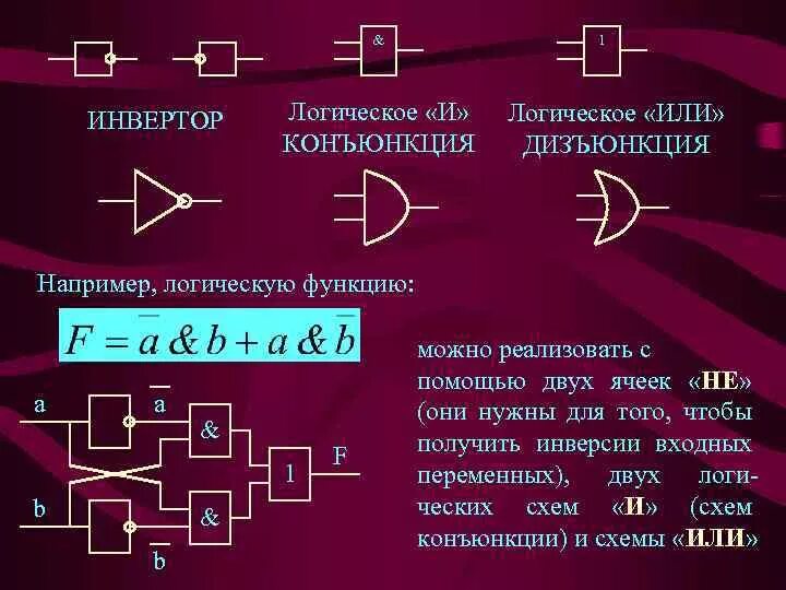 Инвертор логический элемент. Инвертор логика. схема логического элемента инвертор. логический преобразователь.