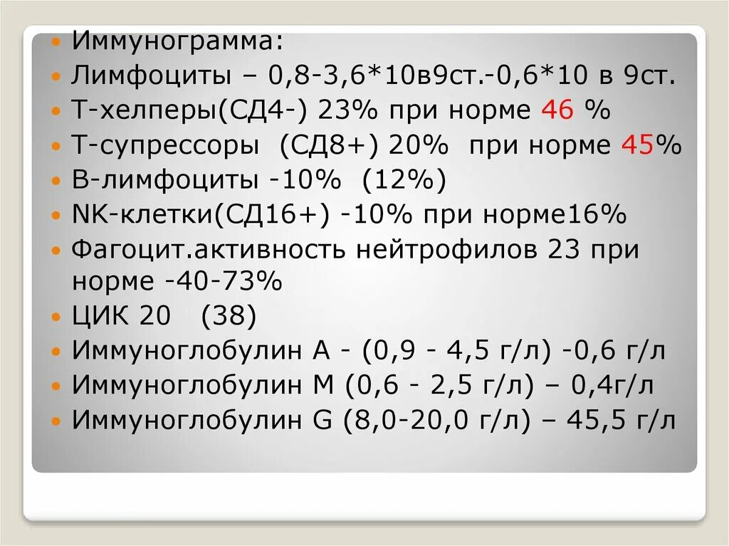 Иммунограмма показатели. Иммунограмма сд4. Сд4 лимфоциты норма. Иммунограмма норма. Показатели иммунограммы в норме.