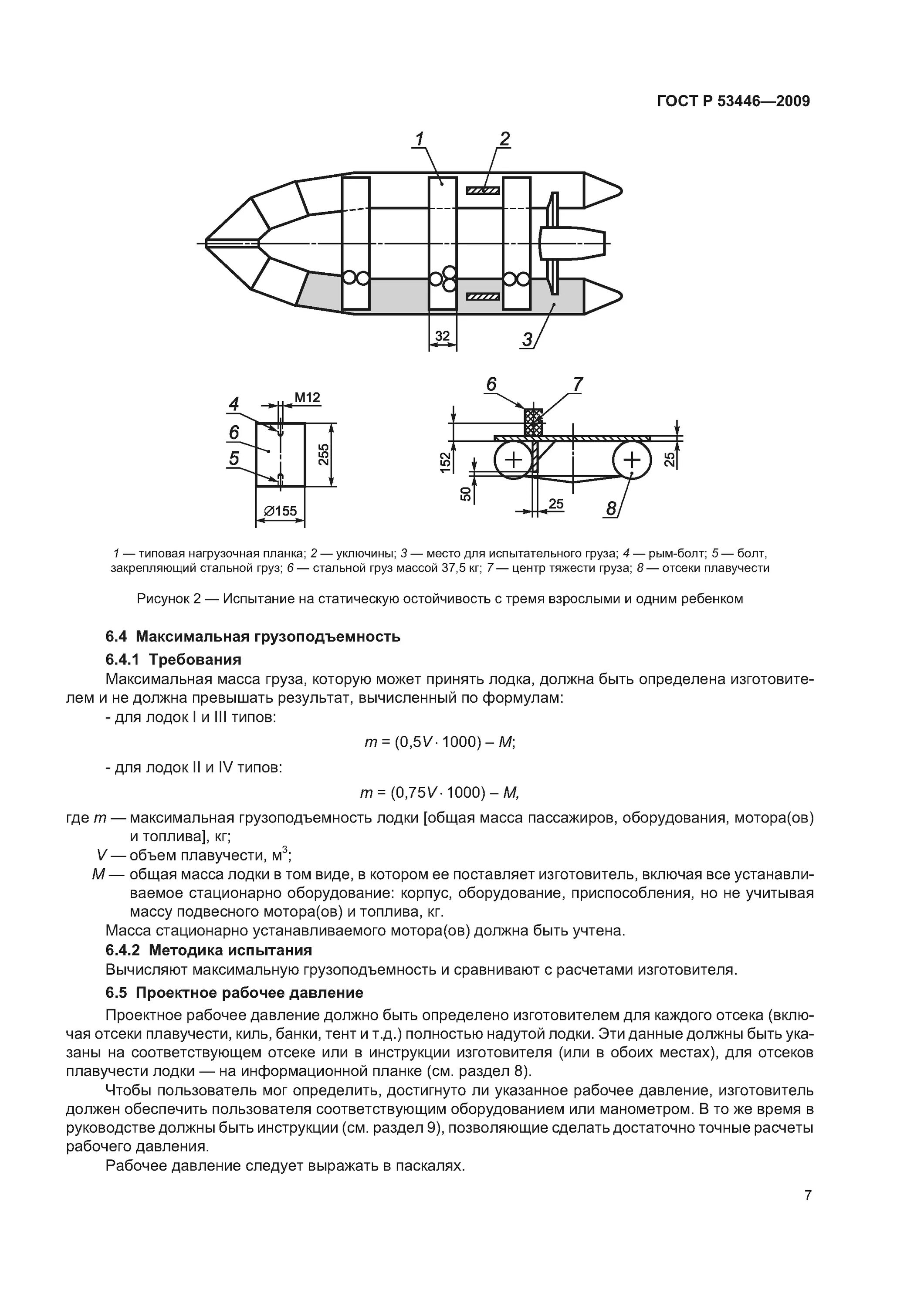 Рассчитать грузоподъемность лодки в ньютонах