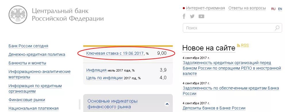 ЦБ РФ. Сайт центрального банка России. Счета центрального банка. Банки на сайте цб рф