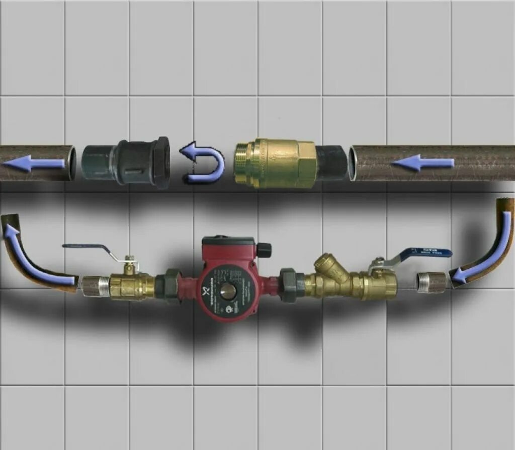 Установка байпаса. Байпас на отопление с насосом и обратным клапаном. Обратный клапан для байпаса системы отопления. Обратный клапан на отопление байпас. Байпас с обратным клапаном в системе водоснабжения.