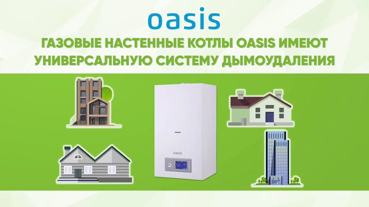 Котёл газовый Оазис настенный. Оазис котел газовый двухконтурный. Oasis BM-24. Котёл Oasis 24.