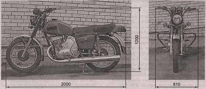 Длина планеты 5. Габариты мотоцикла ИЖ Планета 5. Габариты мотоцикла ИЖ Планета 3. Габариты мотоцикла ИЖ Юпитер 5. ИЖ Юпитер 5 Габаритные Размеры.