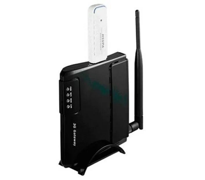 Gateway router. Модем gateray. hsupa usb модем. modem router gateway. xb3 wireless internet gateway.