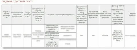 Проверить страховой полис осаго по базе рса