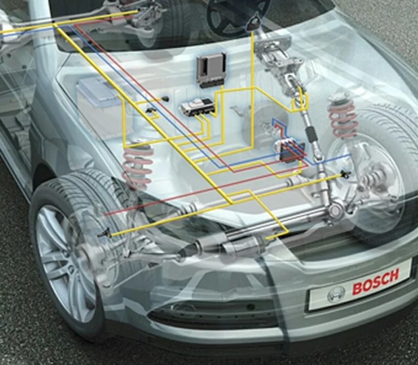 Система active. Система активного рулевого управления. Динамическое рулевое управление Audi. Системы автомобиля. Система управления авто.