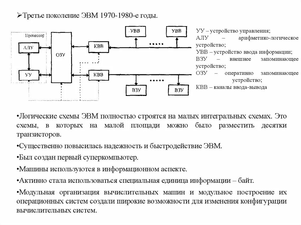 Конвейерная схема ЭВМ. Поколения ЭВМ схема. Логическая схема ЭВМ. Схема контроля ЭВМ. Управляющая эвм