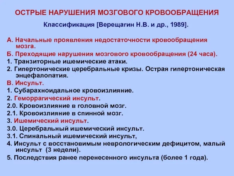 Острое нарушение мозгового мкб 10