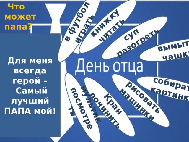 Разговоры о важном ноябрь 6 класс. Разговоры о важном день отца картинки. Разговоры о важном день отца рабочий лист. Поговорим о важном день отца. Разговоры о важном 3-4 класс день отца.