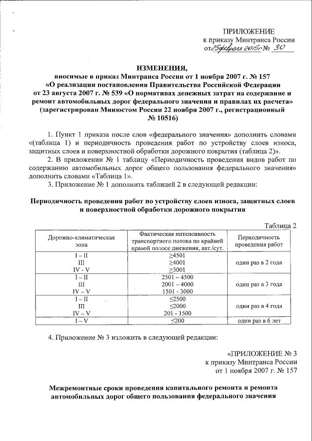 Приказы и инструкции минтранса. Приказы и инструкции минтранса