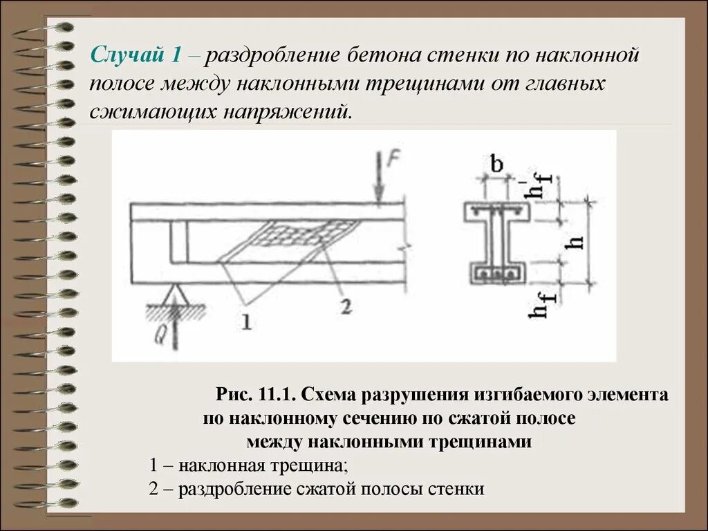 Прочность стенки. Расчет прочности изгибаемых элементов по наклонным сечениям. Схемы разрушения изгибаемых элементов по наклонным сечениям. Прочность изгибаемых элементов по бетонной полосе между. Бетонная полоса между наклонными сечениями.