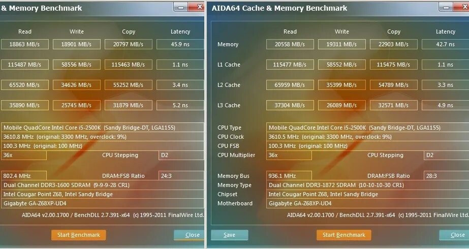 AMD Phenom II x6 1100t CPU Z. AMD Phenom FX 64. Тест кэша и памяти aida64 AMD FX 8350. FX aida64 Memory Benchmark.