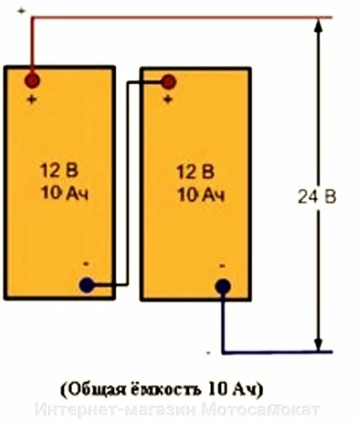 Последовательное соединение аккумуляторов 12в схема подключения. Схема подключения 2 аккумуляторов последовательно и параллельно. Схема параллельного подключения аккумуляторов 12в. Схема последовательного подключения двух аккумуляторных батарей. Емкость последовательных аккумуляторов