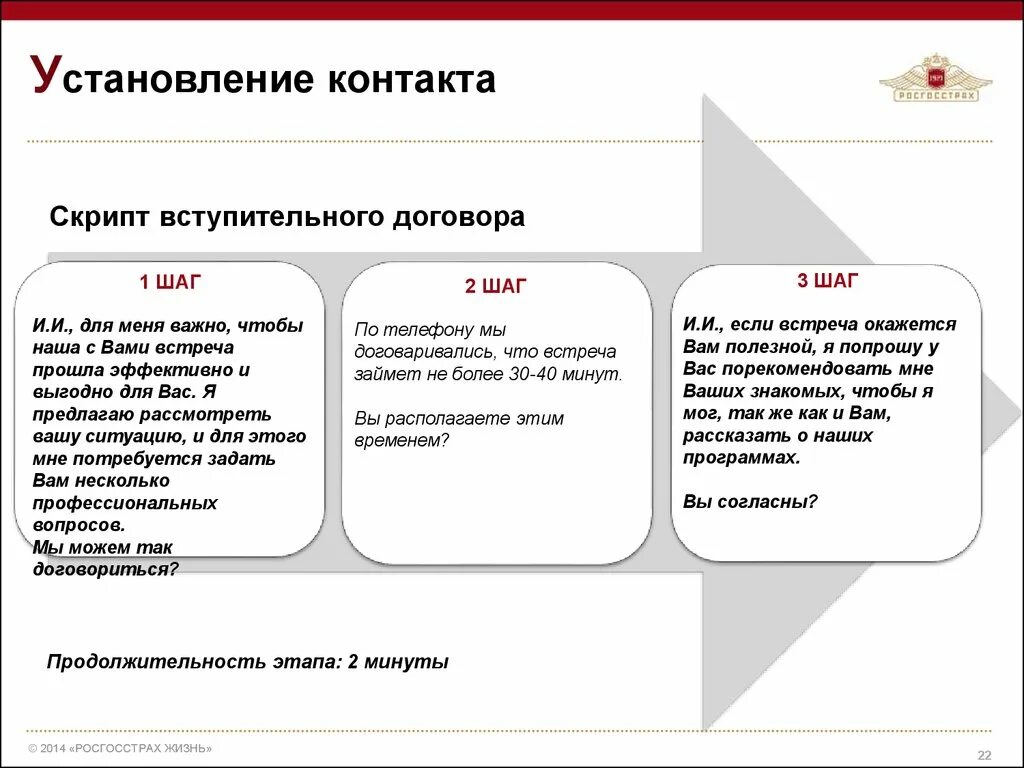 Скрипт контакта. Скрипты для контакт центра. Скрипт по установлению контакта. Скрипт по установлению контакта в опте.