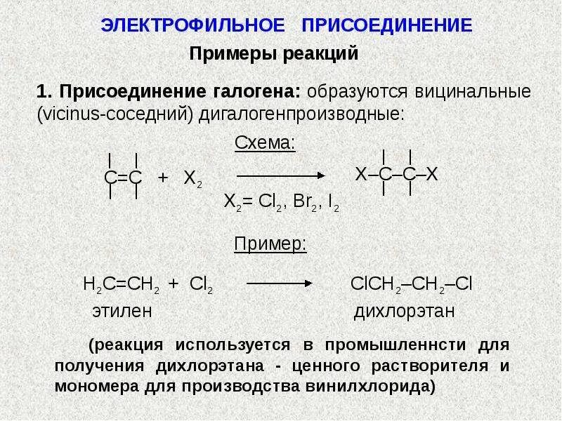 Механизм реакции электрофильного присоединения алкенов. Механизм реакции электрофильного присоединения. Электрофильное присоединение схема. Механизм электрофильного присоединения. Механизм реакции пример