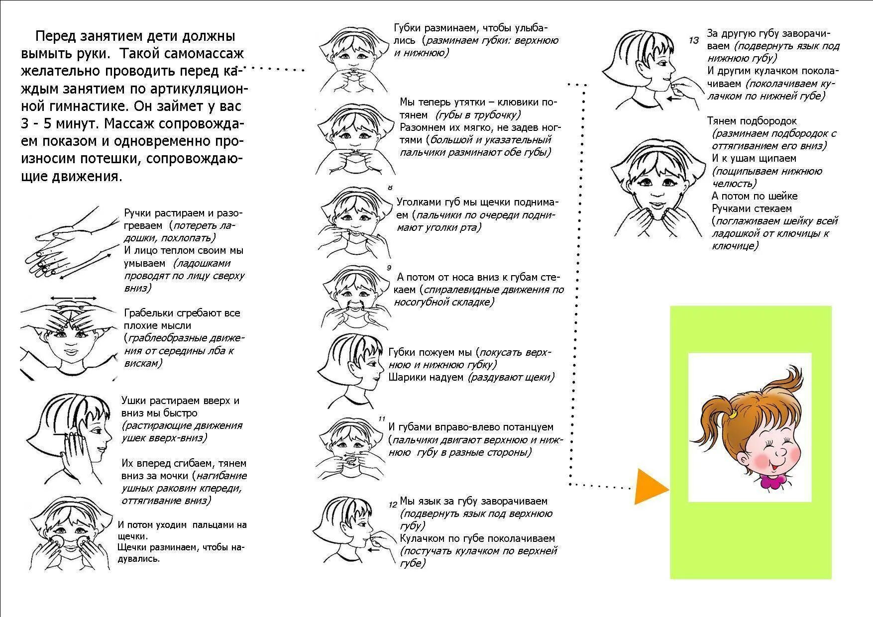 Артикуляционная и пальчиковая гимнастика. Логопедический самомассаж для дошкольников. Логопедический самомассаж лица для детей. Логопедический массаж и артикуляционная гимнастика. Артикуляционный массаж для развития речи детей 3-4 лет.