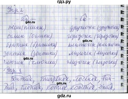Урок 66 русский язык