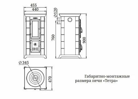 Объем тетра