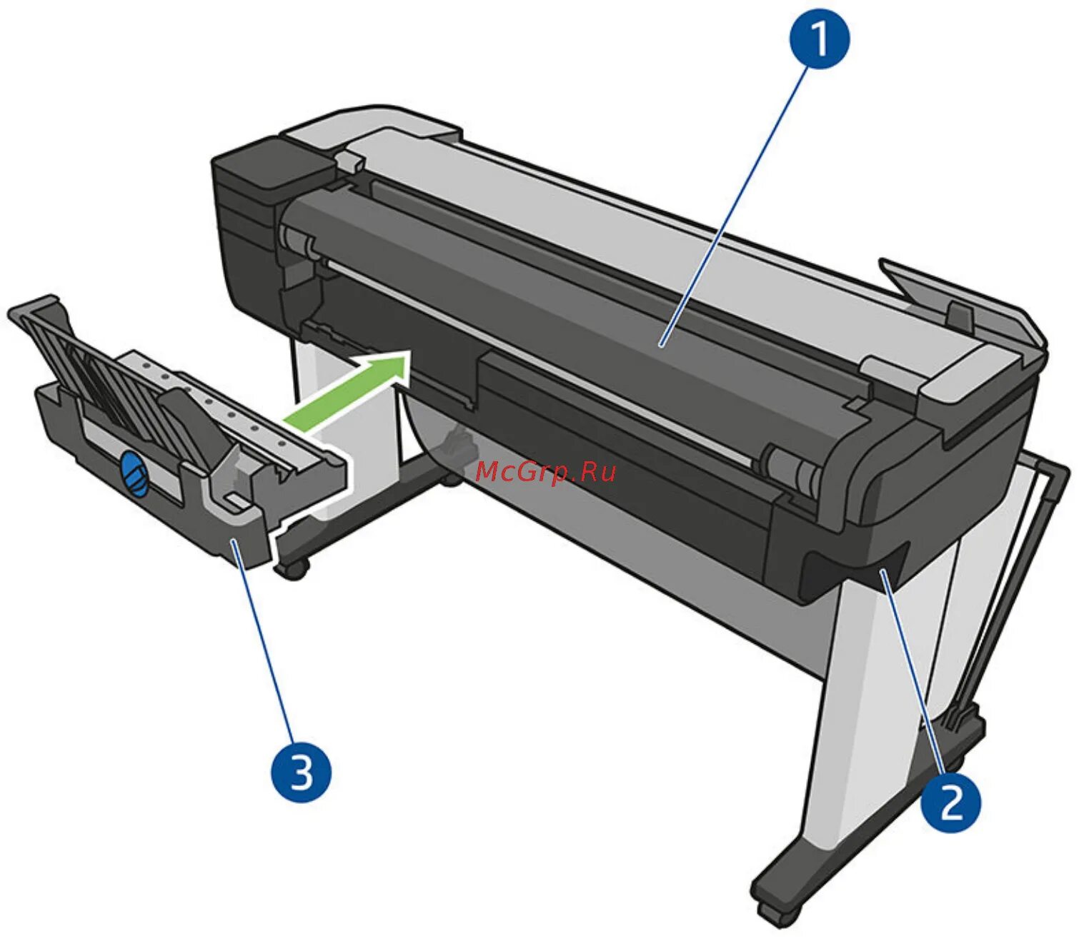 Плоттер designjet 510