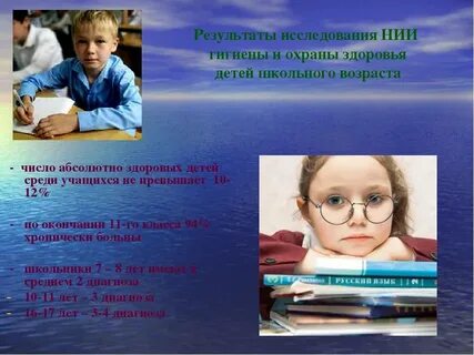 Здоровье число