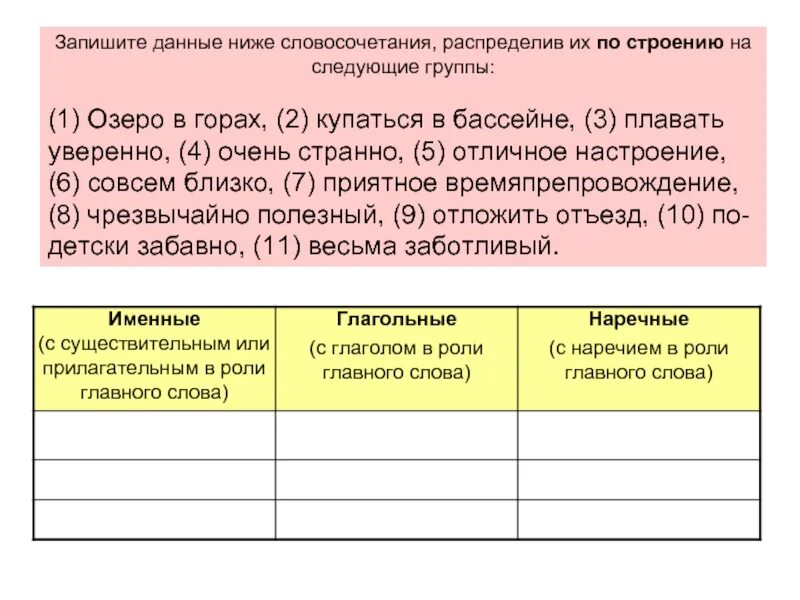 Установите соответствие распределив слова по группам. Словосочетания, распределив их по строению на следующие группы:. Распределите словосочетания по группам. Запишите словосочетания распределяя их по группам. Распределите словосочетания на две группы.